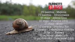 Mikinia - II Pmaraton Mikinia czyli RWSB startuje 9 kwietnia