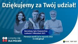 Udanin - I miejsce gminy Udanin w Narodowym Spisie Powszechnym Ludnoci i Mieszka 2021
